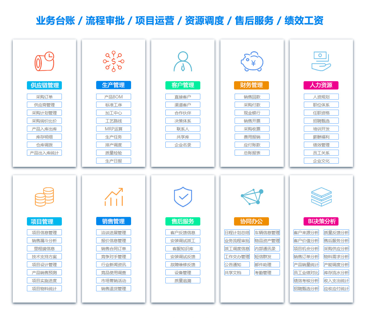 马鞍山ERP系统 马鞍山ERP系统